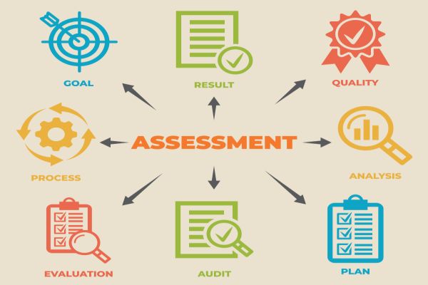 Assessment Tools for Teachers