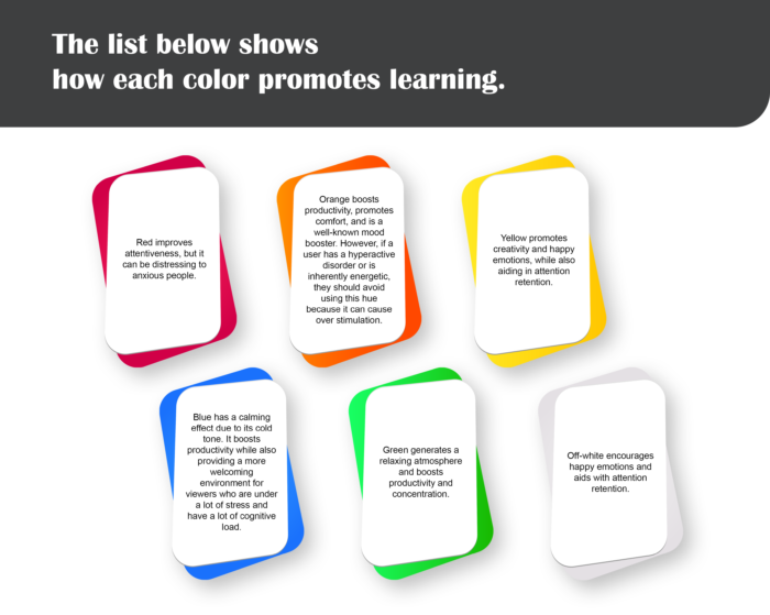 How colors promote learning